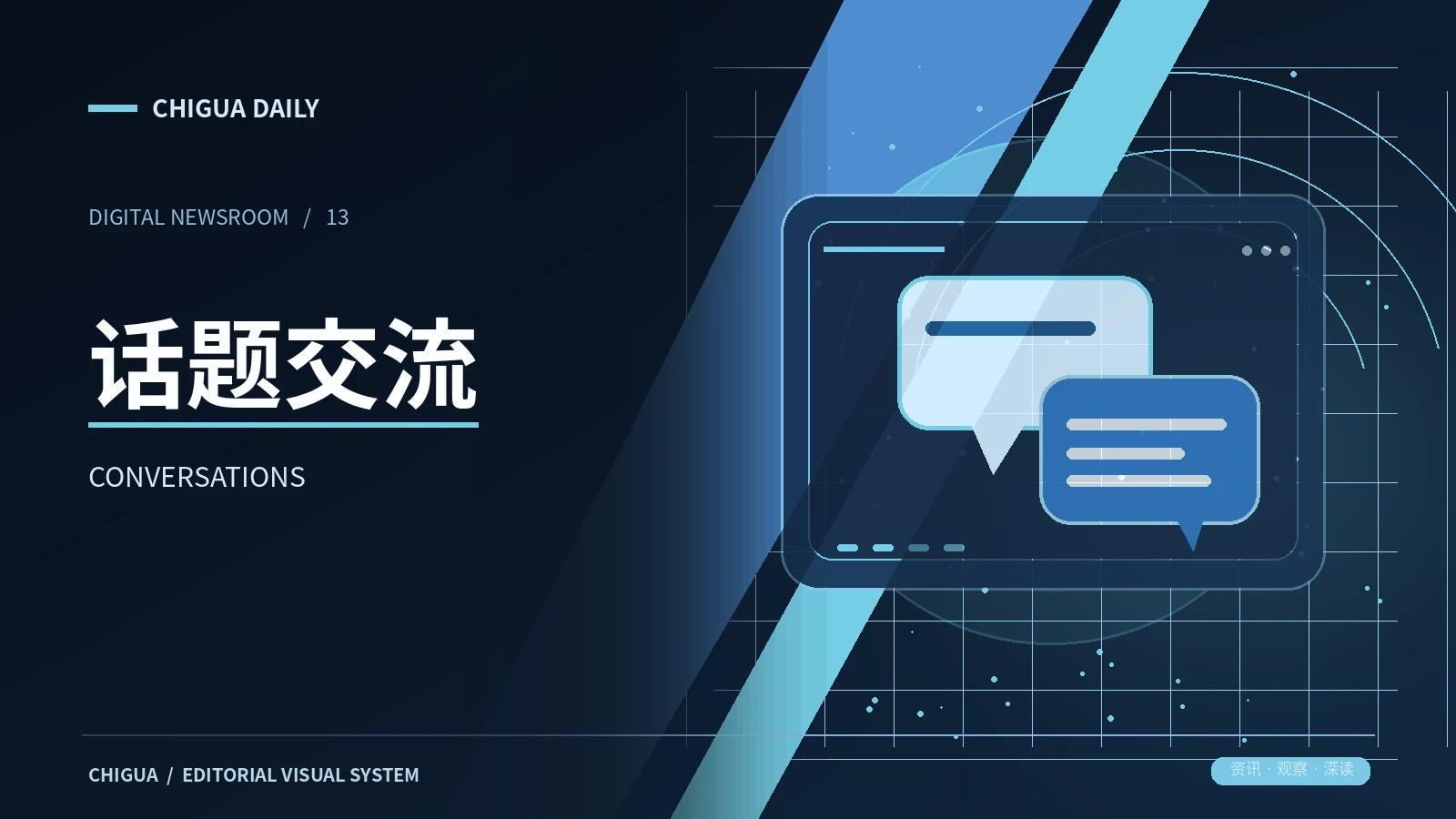 讨论观察