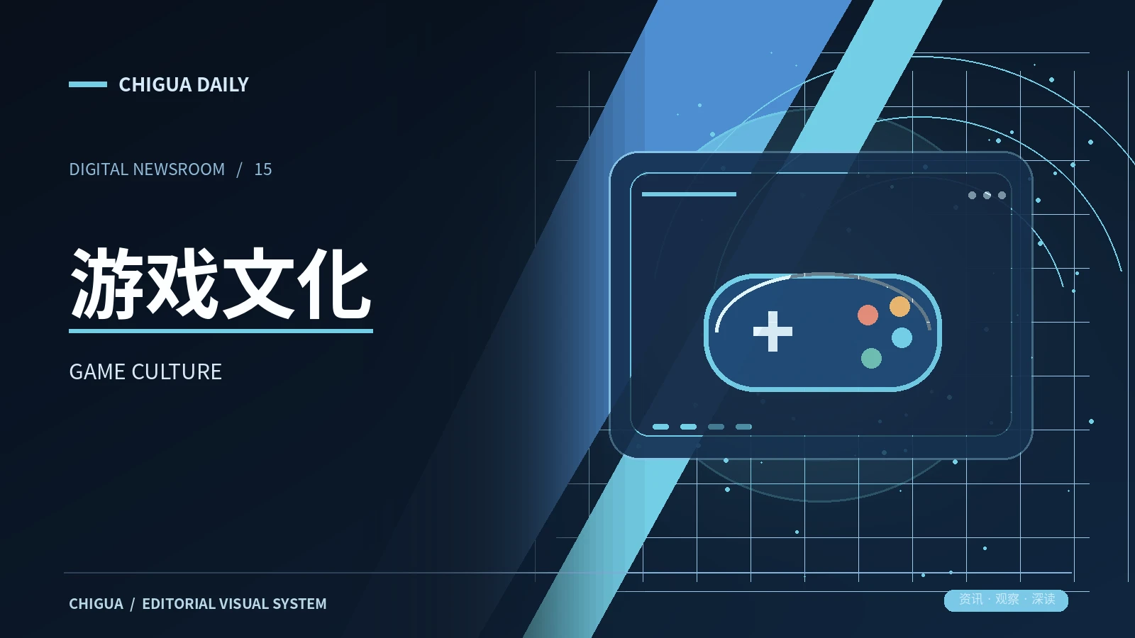 游戏视界