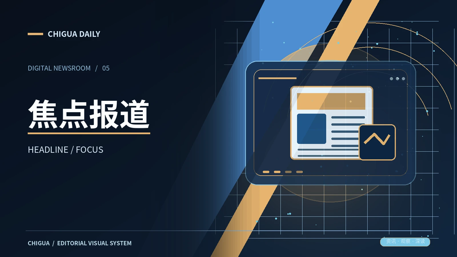 从问题开始,深入背景