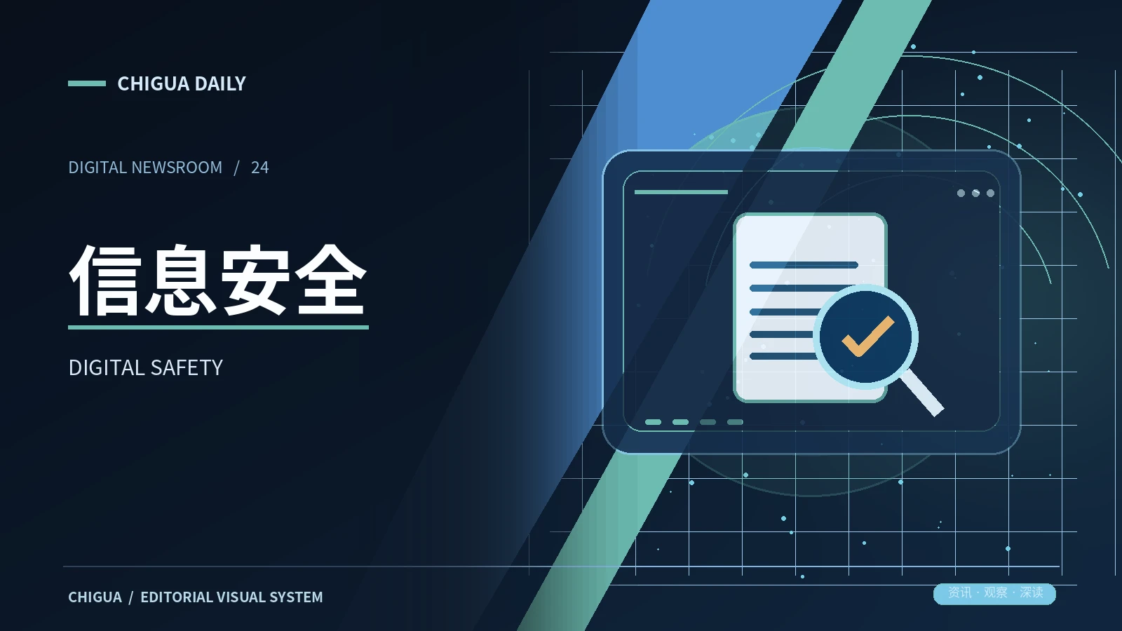 版权说明