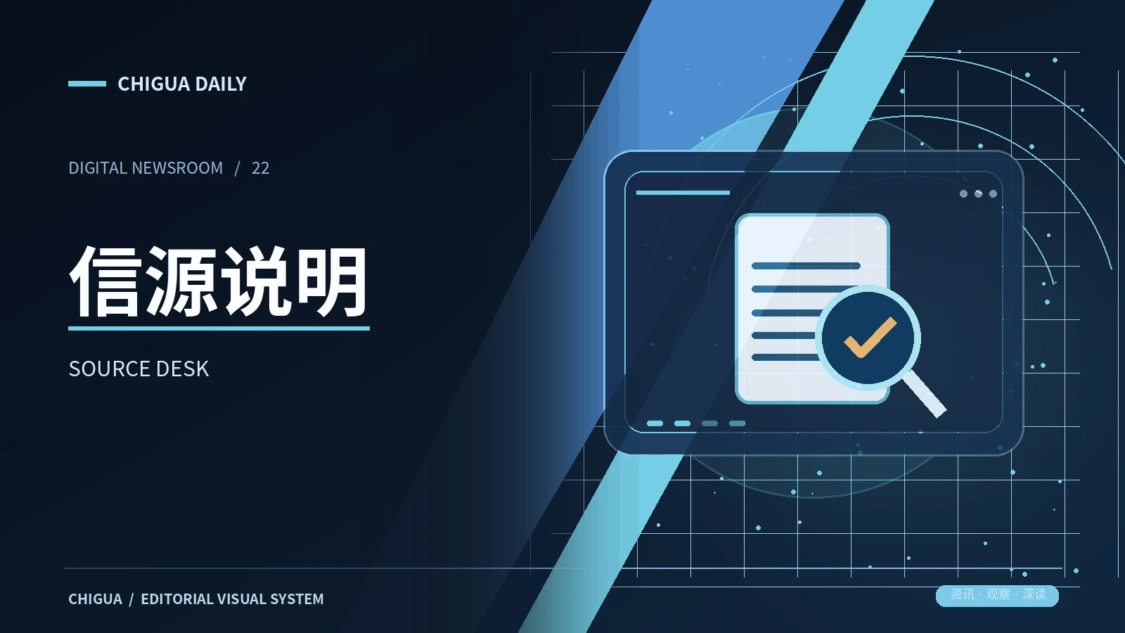 阅读指南